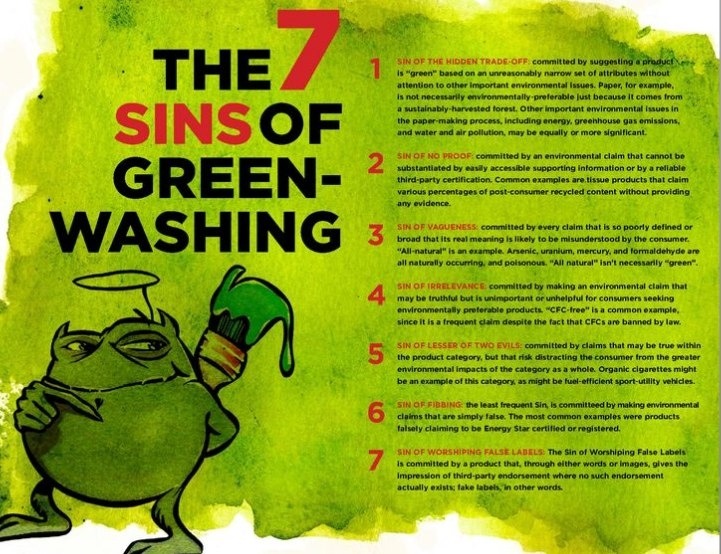 Co je to greenwashing?