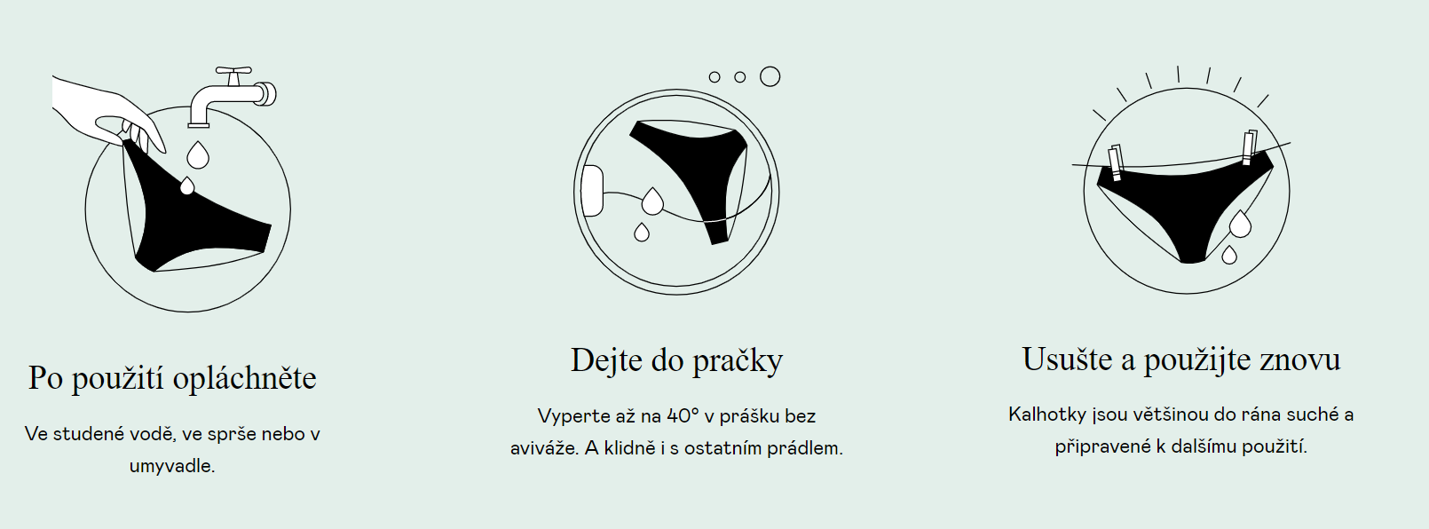 Intimita bez obalu: Menstruační kalhotky Snuggs